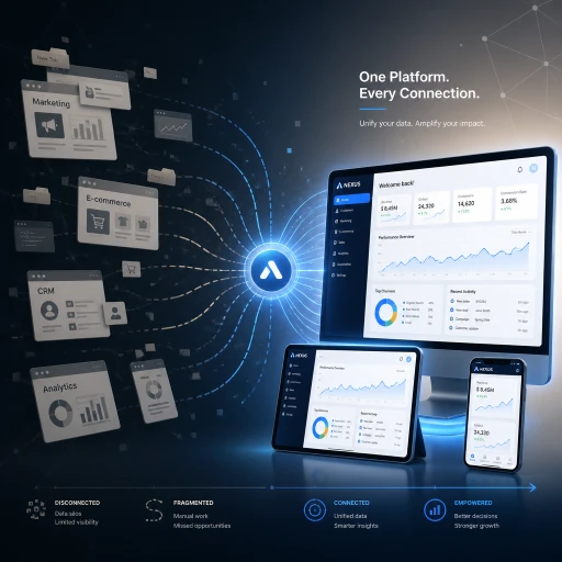 Web Strategy: A Call for Unification — illustrating the evolution from fragmented web channels into a unified, omnichannel web strategy.
